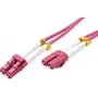 ROTRONIC-SECOMP VALUE - Šviesolaidinis jungiamasis kabelis - LC kelių režimų (M) į LC kelių režimų (M)