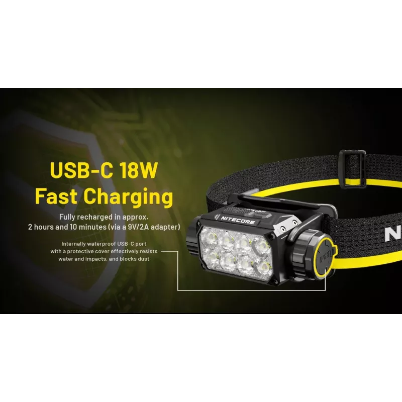 Žibintuvėlis ant galvos H Series 3000 Lumenų HC75 Uhe Nitecore