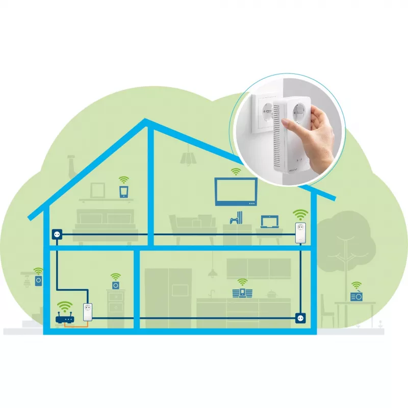 devolo Magic 2 WiFi next Powerline Starter Kit: 1x devolo Magic 2 WiFi next adapteris, 1x devolo Magic 2 LAN adapteris