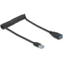USB laidas DeLOCK 90367 0.6 m USB A juodas