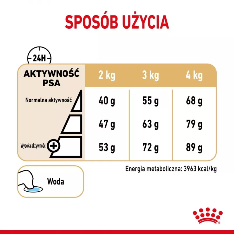 Sausas šunų ėdalas Royal Canin Yorkshire Terrier 8+ 3 kg – paukštiena, vyresniems Jorkšyro terjerams, baltymai 29%, riebalai 18%