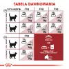 Royal Canin Feline Fit 2kg suaugusių kačių sausas ėdalas
