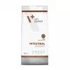 VET EXPERT Veterinary Diet Intestinal Dog sausas šunų ėdalas 12 kg