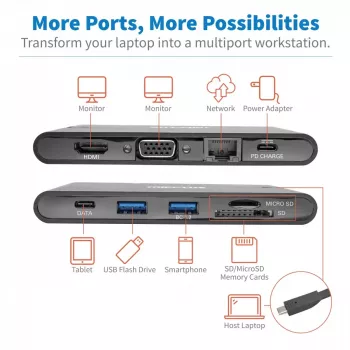 USB-C Dock - 4K HDMI, VGA, USB 3.2 Gen 1, USB-A/C šakotuvas, Gigabit Ethernet, atminties kortelių lizdai, 100W PD įkrovimas
