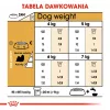 Sausas šunų ėdalas Royal Canin Shih Tzu Adult 1,5 kg – paukštiena, 24% baltymų, 20% riebalų, suaugusiems mažiems šunims