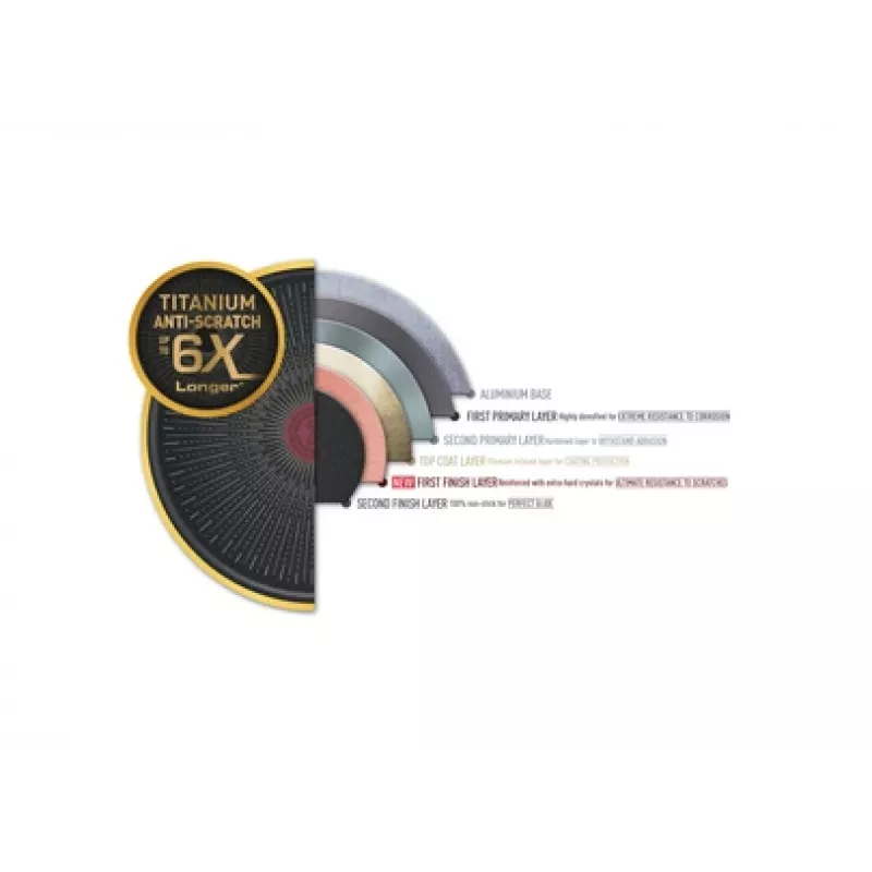 Tefal Unlimited G2557572 keptuvė