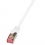 Logilink PrimeLine Patch-Cable RJ-45 (M) - RJ-45 (M) 50 cm SFTP PiMF CAT 6 baltas halogen-free (CQ2021S)