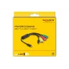 DeLOCK 4 prievadų USB 2.0 kabelinis šakotuvas USB Type-C į 3× USB-A moteriška + 1× USB-C vyriška
