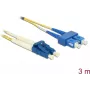 Skiemeninis optinis kabelis DeLOCK 84801 2x LC 2x SC OS2 3 m geltonas