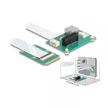 DeLOCK 64345 Vidinis PCIe adapteris USB 2.0 Mini PCI Express