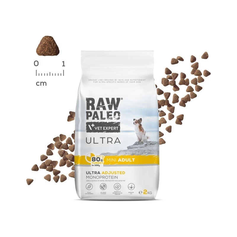 Sausas šunų ėdalas VETEXPERT RAW PALEO Ultra Mini Adult Turkey 8 kg – pilnavertis sausas ėdalas suaugusiems mažų veislių šunims