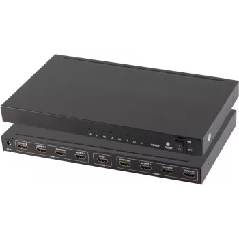 HDMI skirstytuvas ShiverPeaks 05-03008 — 1 įėjimas į 8 išėjimus, HDMI signalo paskirstymas
