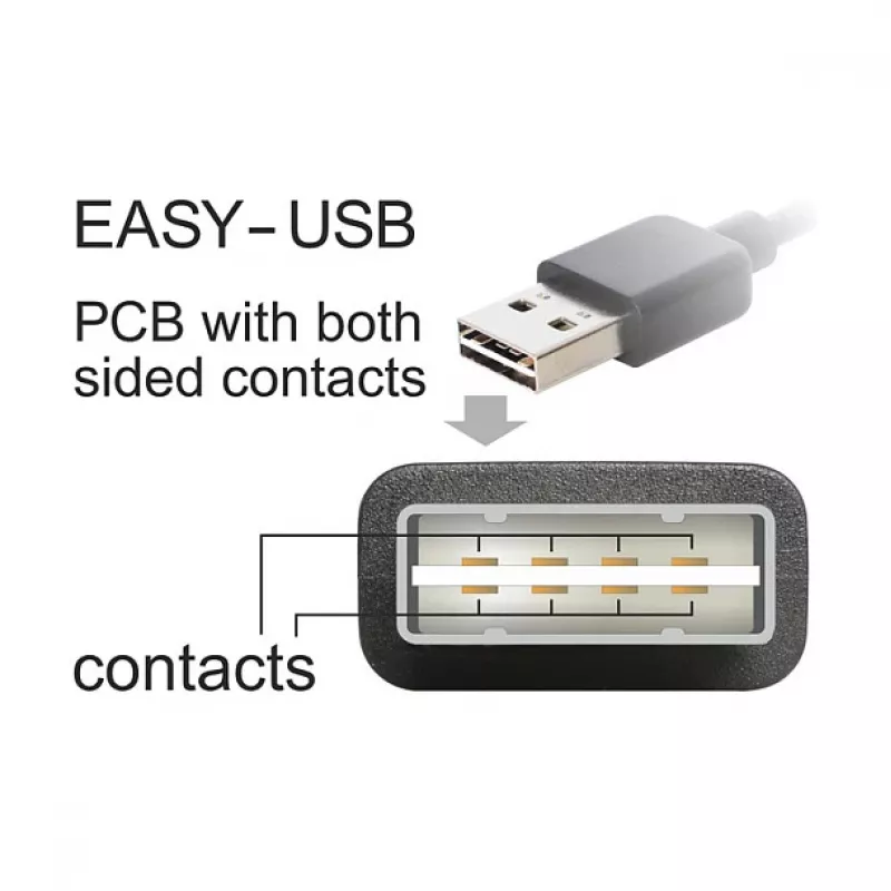 USB laidas DeLOCK EASY-USB 2.0-A USB 2.0 micro-B 1m