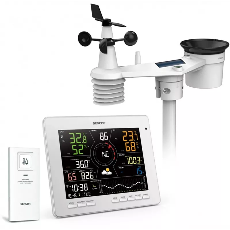 Oro stotis SWS 16600 WiFi 7 viename
