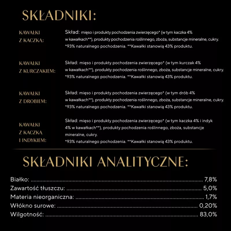 Šlapias kačių ėdalas Sheba Selection Select Slices Paukštienos skoniai, 40 x 85 g indeliuose, 7,8% baltymų, 4,8% riebalų