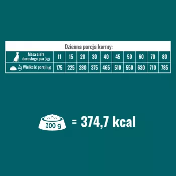 PUPIL Prime Rich in beef with vegetables - sausas šunų maistas su jautiena ir daržovėmis - 10kg