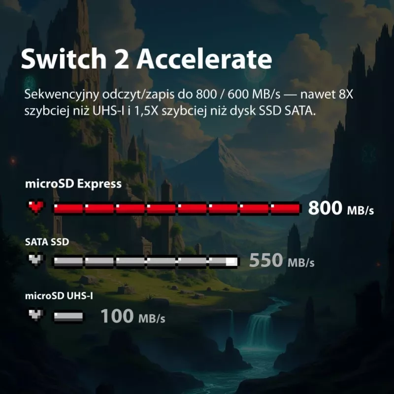 PATRIOT PEF512GEPEXMCX MicroSDXC atminties kortelė 512 GB UHS-I U3 V30 Class 10, skaitymas 800 MB/s, rašymas 600 MB/s, apsauga nuo įrašymo