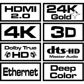 Savio CL-113 HDMI kabelis 5 m HDMI A tipas (Standartinis) Juoda,Raudona