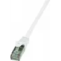 Tinklo kabelis LogiLink 2 m RJ-45 Cat6 baltas