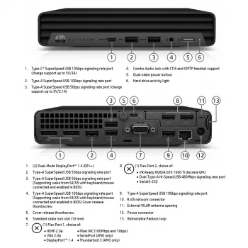 HP EliteDesk 800 G6 stalinis kompiuteris – Intel Core i5-10500, 16 GB RAM, 256 GB SSD, Intel UHD Graphics 630, Windows 11 Pro (A klasė, atnaujintas)