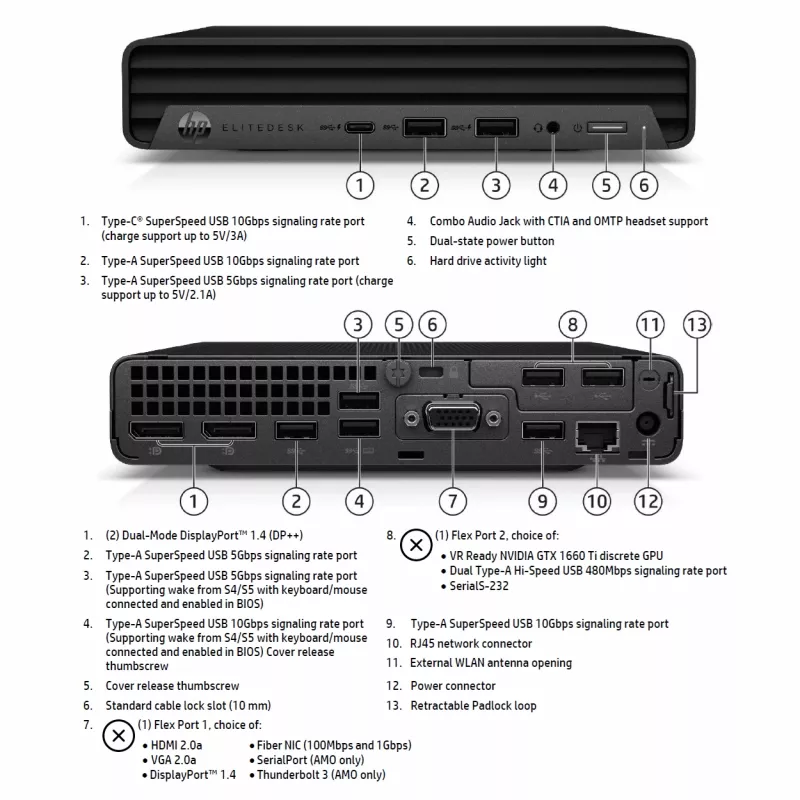 HP EliteDesk 800 G6 stalinis kompiuteris – Intel Core i5-10500, 16 GB RAM, 256 GB SSD, Intel UHD Graphics 630, Windows 11 Pro (A klasė, atnaujintas)