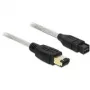 FireWire A/B laidas DeLOCK 82597 3,0 m pilka