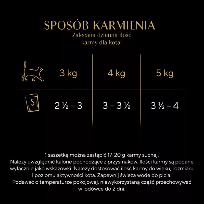 Šlapias kačių ėdalas Sheba Selection Select Slices Paukštienos skoniai, 40 x 85 g indeliuose, 7,8% baltymų, 4,8% riebalų
