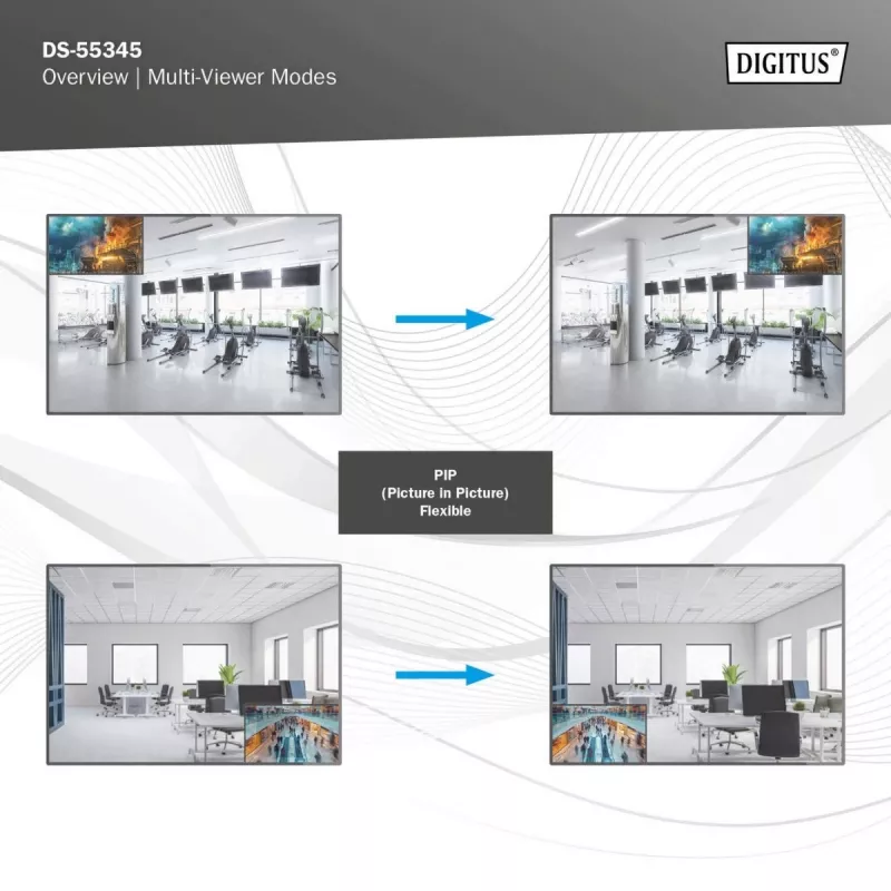 HDMI matricos jungiklis su kelių vaizdų funkcija DIGITUS DS-55345