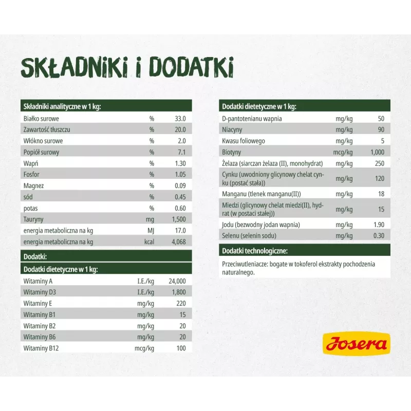 Sausas kačių ėdalas Josera NatureCat su žuvimi 10 kg