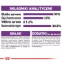 Sausas kačių ėdalas Royal Canin Sensible 33 4 kg — Su paukštiena ir ryžiais, suaugusioms katėms, baltymai 33%, riebalai 22%