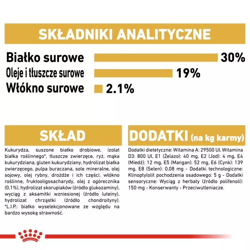 Royal Canin Poodle Adult šunų maistas, 1,5 kg
