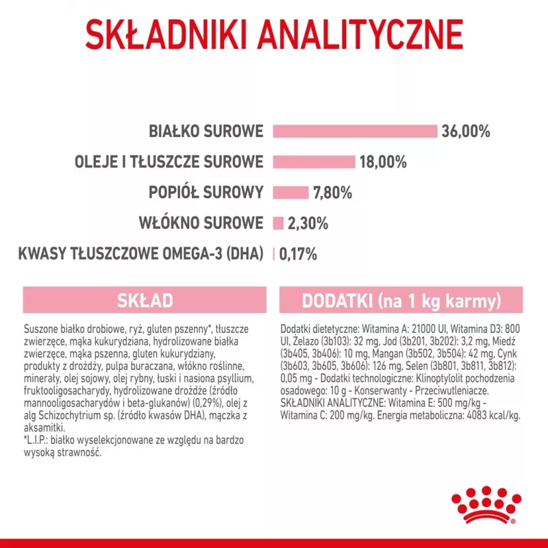 Royal Canin Kitten sausas pašaras katėms 10 kg