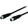 Wentronic Goobay anteninis jungiamasis kabelis, juodas, 20 m – IEC/Coax kištukas IEC/Koax lizdas (50913)
