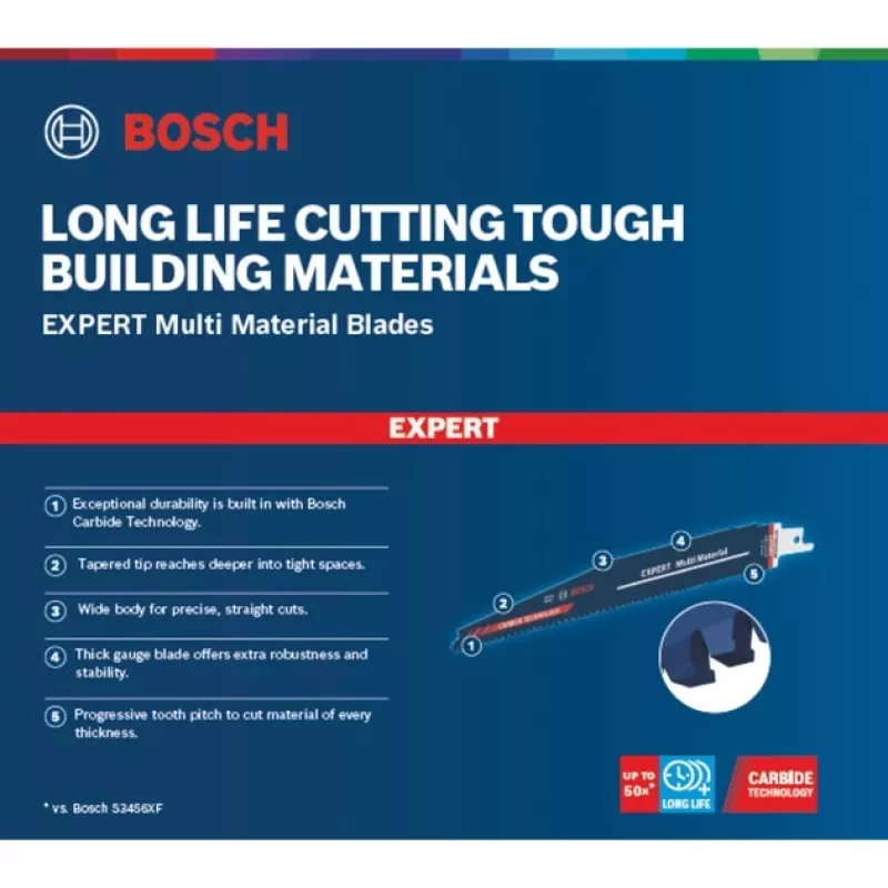 Bosch S 1156 XHM pjūklo geležtė kardiniui pjūklui