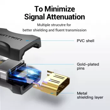 Vention HDMI Movė į Movę Jungtis Adapteris Juodas