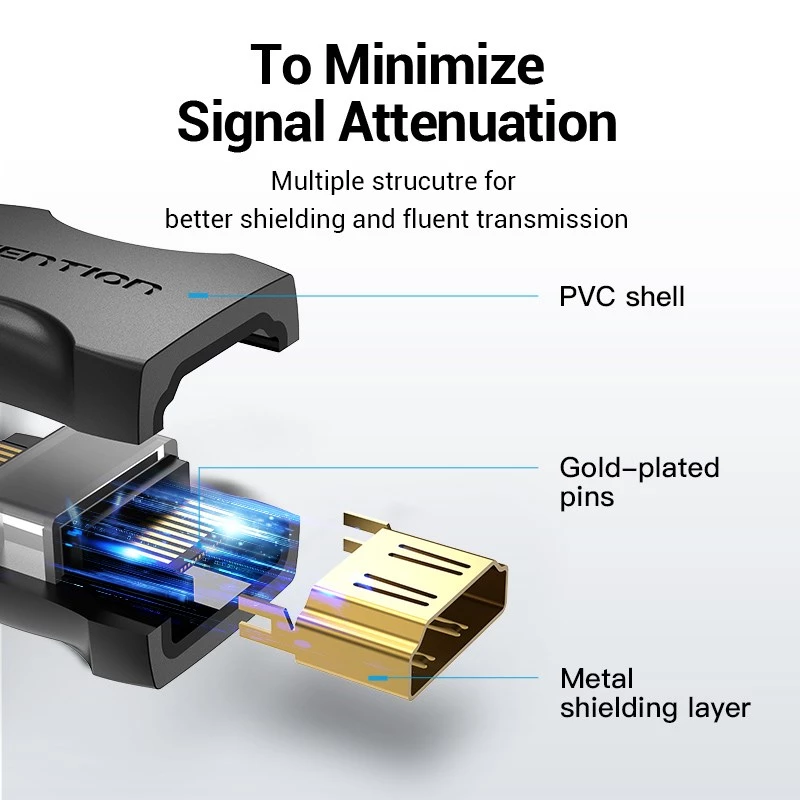 Vention HDMI Movė į Movę Jungtis Adapteris Juodas