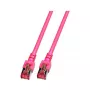 EFB-Elektronik RJ45 jungiamasis kabelis Cat.6 S/FTP LSZH violetinis 1,5m