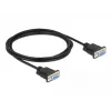 Serijinis kabelis DeLOCK 86605 2m RS-232 Sub-D9 juodas
