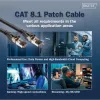Digitus DK-1843-005 CAT 8.1 S/FTP Ethernet jungtinis kabelis 0,5 m, juodas