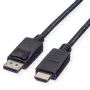 Laidas ROLINE 11445780 1 m DisplayPort į HDMI juodas