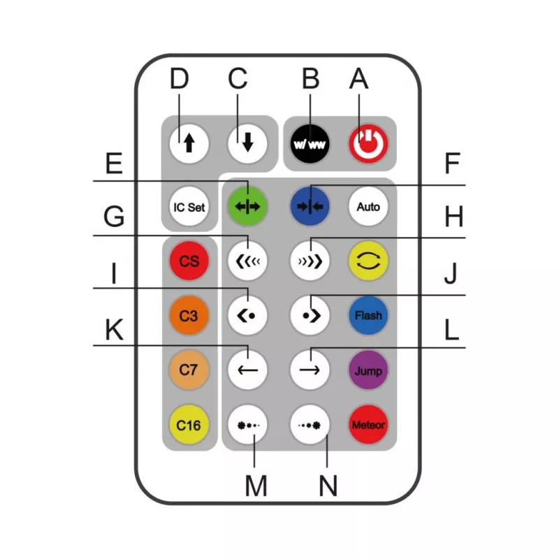 Neoninė lemputė MANTA SNL61RGB LIPS RGB spalvų kintanti dekoratyvinė iškaba