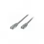 Tinklo kabelis S/CONN 2m RJ45 Cat6 S/FTP Pilka