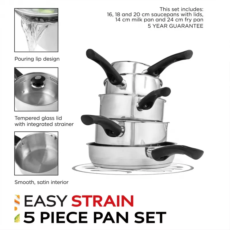 Indų rinkinys Russell Hobbs RH00543EU7 – 5 dalių, nepridegantis, tinkamas plauti indaplovėje