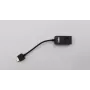 Tinklo adapteris Lenovo 01YU026 RJ45 Ethernet