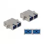 Optiminis skaidulų jungtuvas SC Duplex lizdas – SC Duplex lizdas vienmodis metalinis DeLOCK 86873