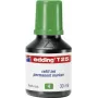Pripildomas rašalas Edding T 25 žalia 30 ml, skirtas suderinamiems Edding markeriams