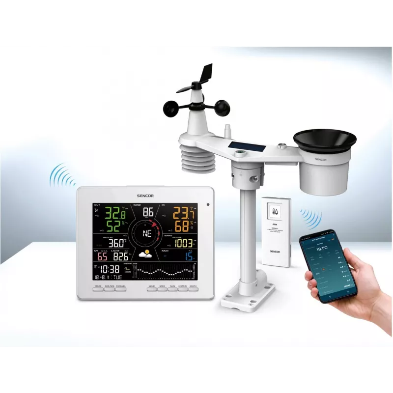 Oro stotis SWS 16600 WiFi 7 viename
