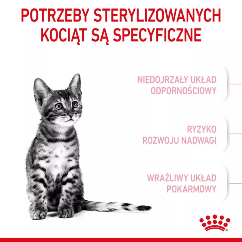 Royal Canin Kitten Sterilised sausas kačių maistas kačiukams, 3.5 kg, paukštienos skonio