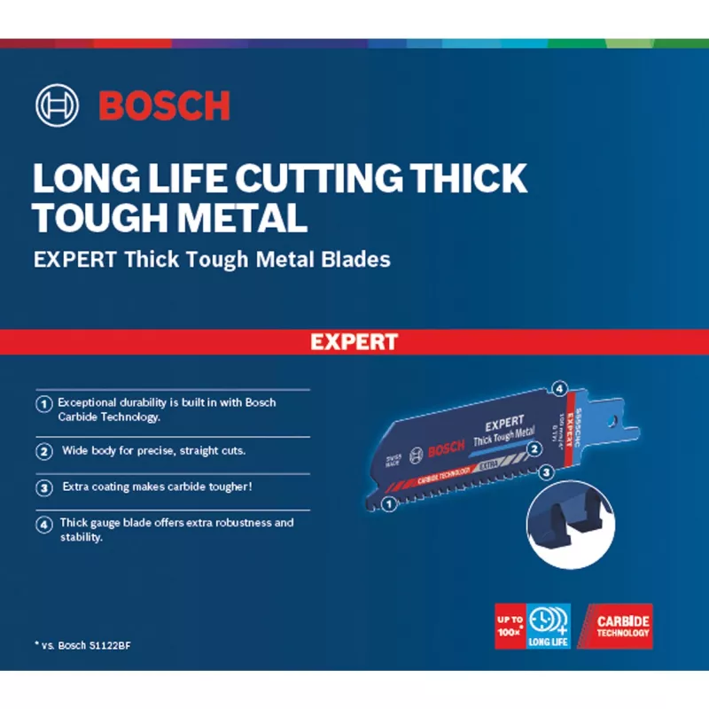 Bosch Expert 2 608 900 364 pjūklo geležtė metalo pjovimui, karbidas, 1 vnt.
