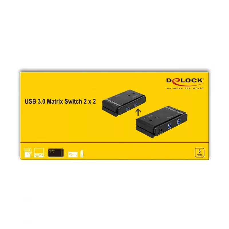 Matricinis USB jungiklis DeLOCK 87736